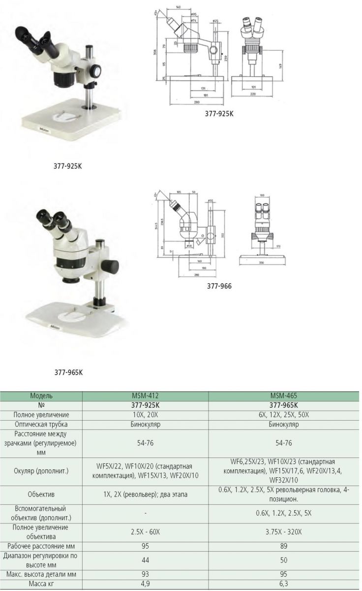 Стереомикроскоп Mitutoyo MSM-400